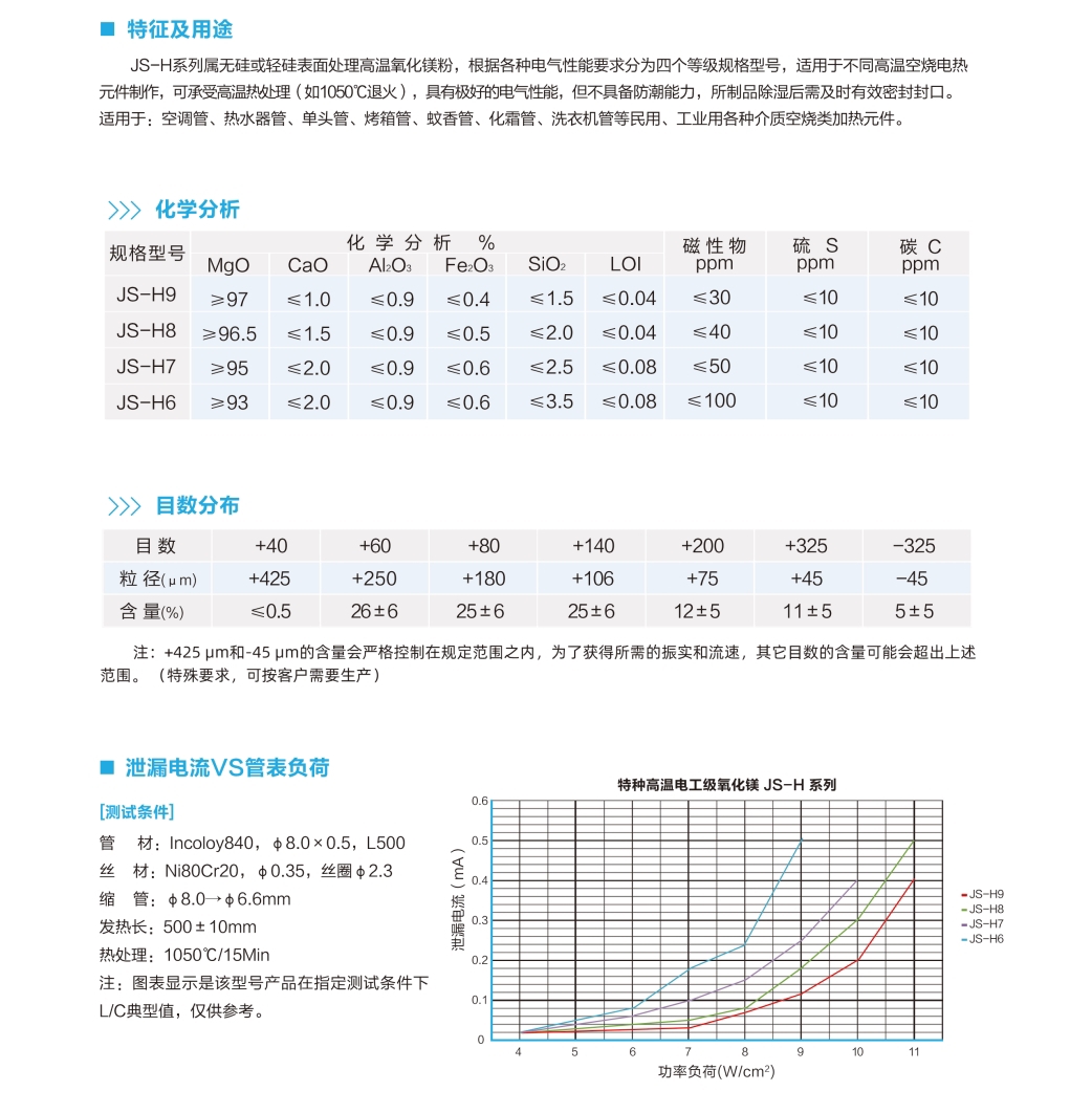 特種高溫電工(gōng)級氧化鎂JS-H系列  圖1.jpg